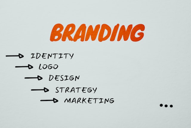 How to Build a Strong Brand Identity