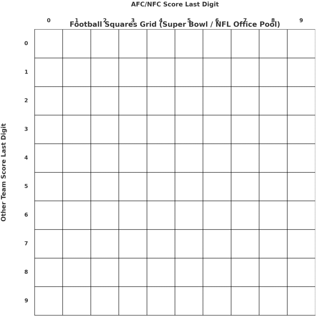 football_squares_template